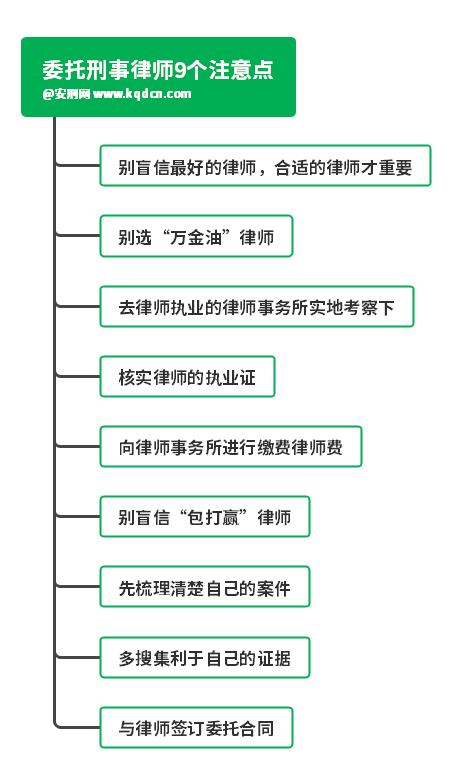 刑事案件怎么选择律师？